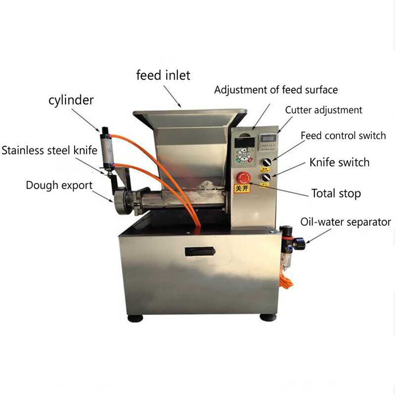 Mesin Pembagi dan Pembulat Ado - Bread Maker Machine ulasan dan harga